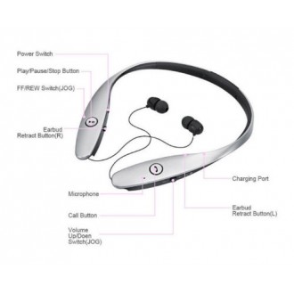 LG Tone Ultra Wireless Bluetooth Neckband Headsets (HBS900)